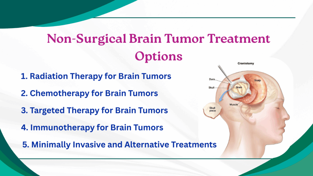 Brain Tumor Cure Without Surgery