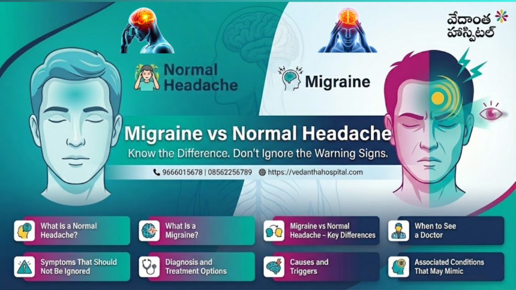Migraine vs Normal Headache - Neurosurgery Hospital in Kadapa - Vedanta Hospitals