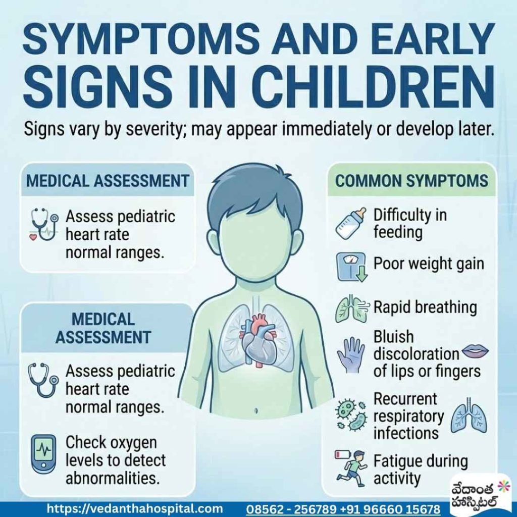 Symptoms and Early Signs in Children - Pediatric Heart Surgeries – Congenital Defects - Cardiothoracic Surgery Hospital in Kadapa – Vedanta Hospitals in kadapa