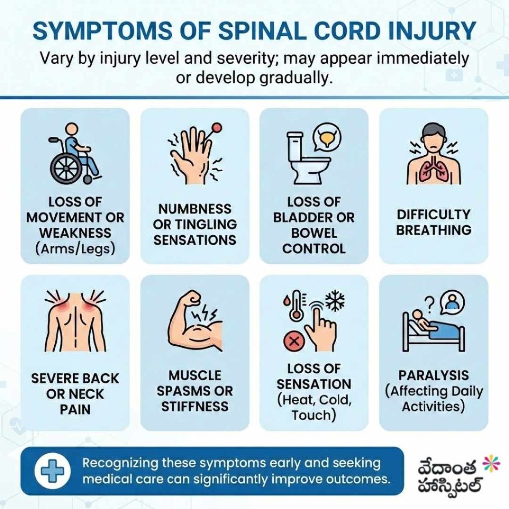 Symptoms of Spinal Cord Injury - Spinal Cord Injury – Treatment & Rehabilitation - Best Spine Surgery Hospital in Kadapa - Vedanta Hospitals in Kadapa