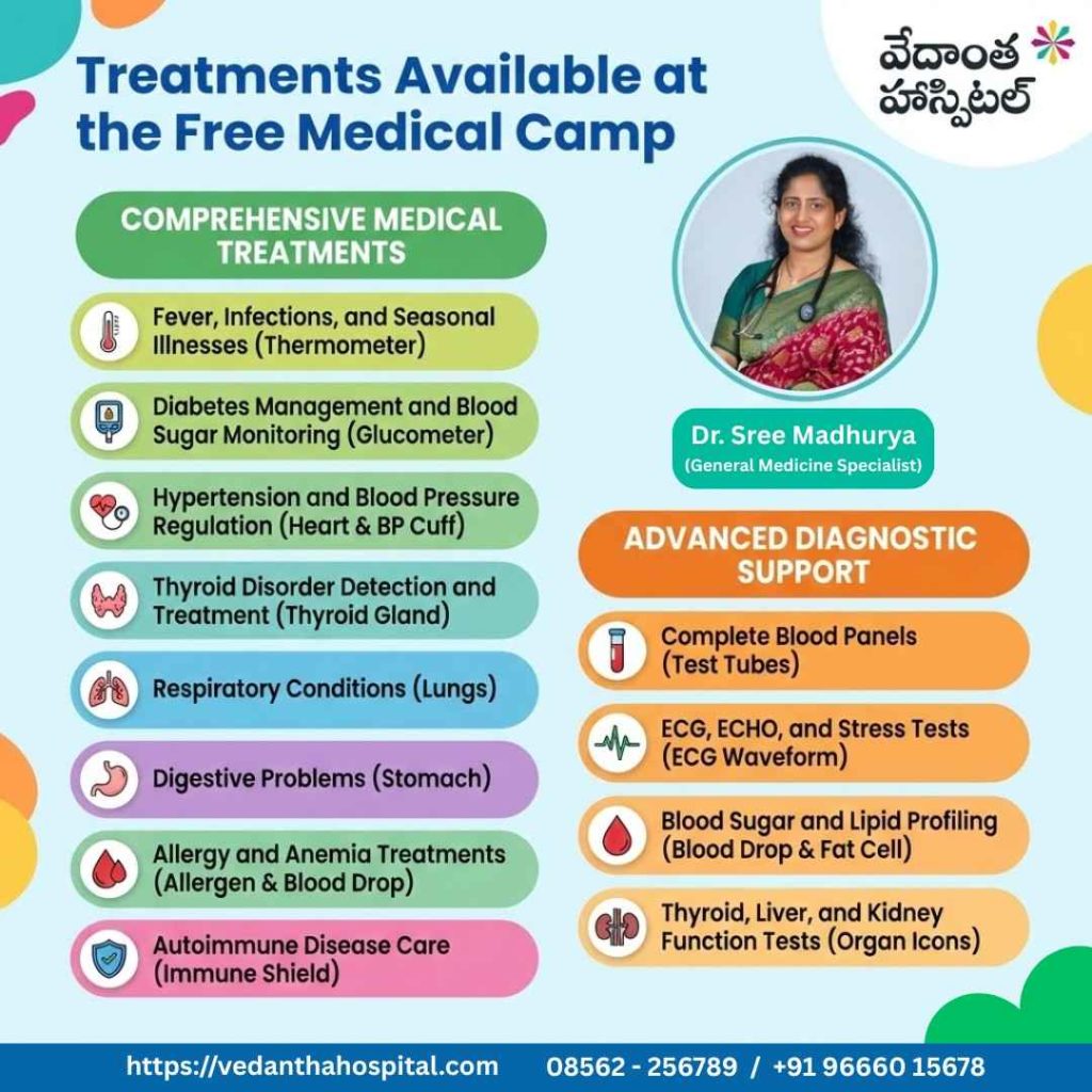 Treatments Available at the Free Medical Camp - Free Medical Camp at Vedanta Hospitals - General Medicine Hospital in Kadapa - Vedanta Hospitals in Kadapa